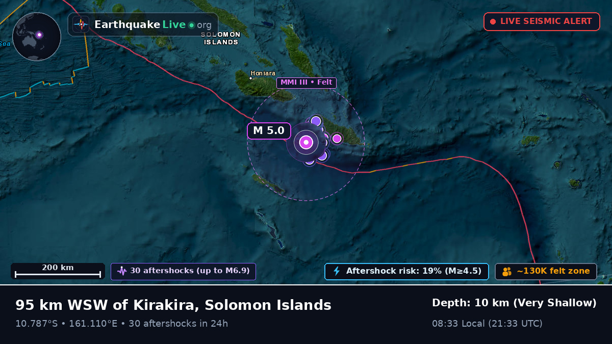 Coral Sea (Solomon Islands)