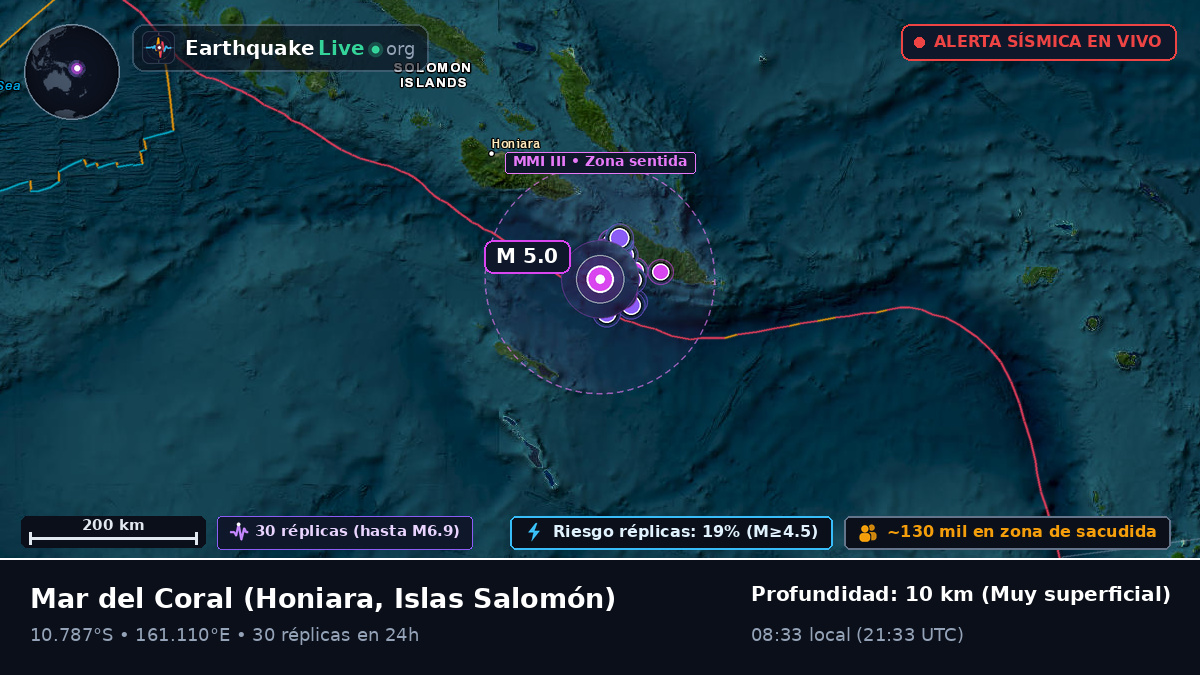 Mar del Coral (Islas Salomón)