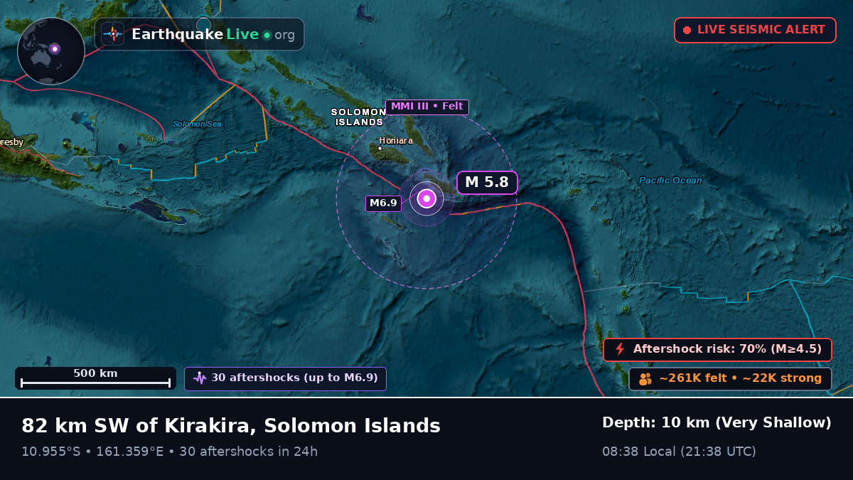 Coral Sea (Solomon Islands)