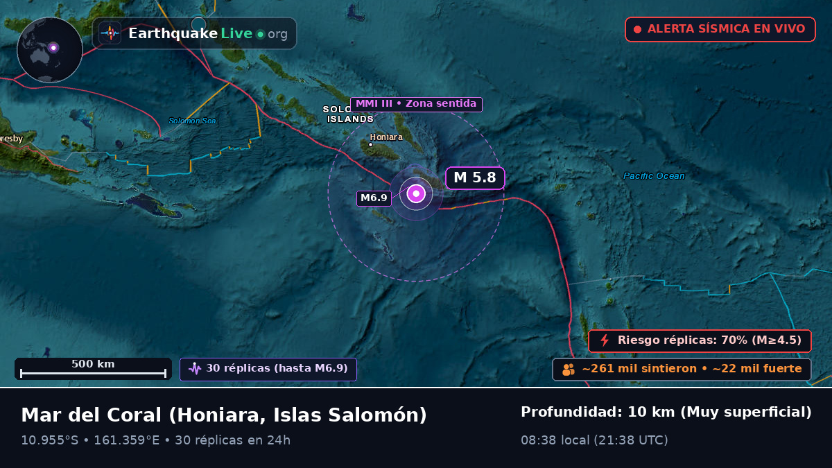 Mar del Coral (Islas Salomón)
