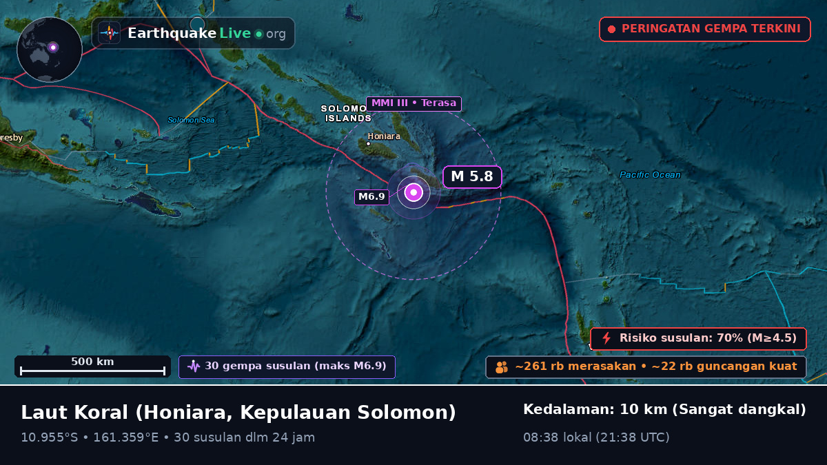 Laut Koral (Kepulauan Solomon)