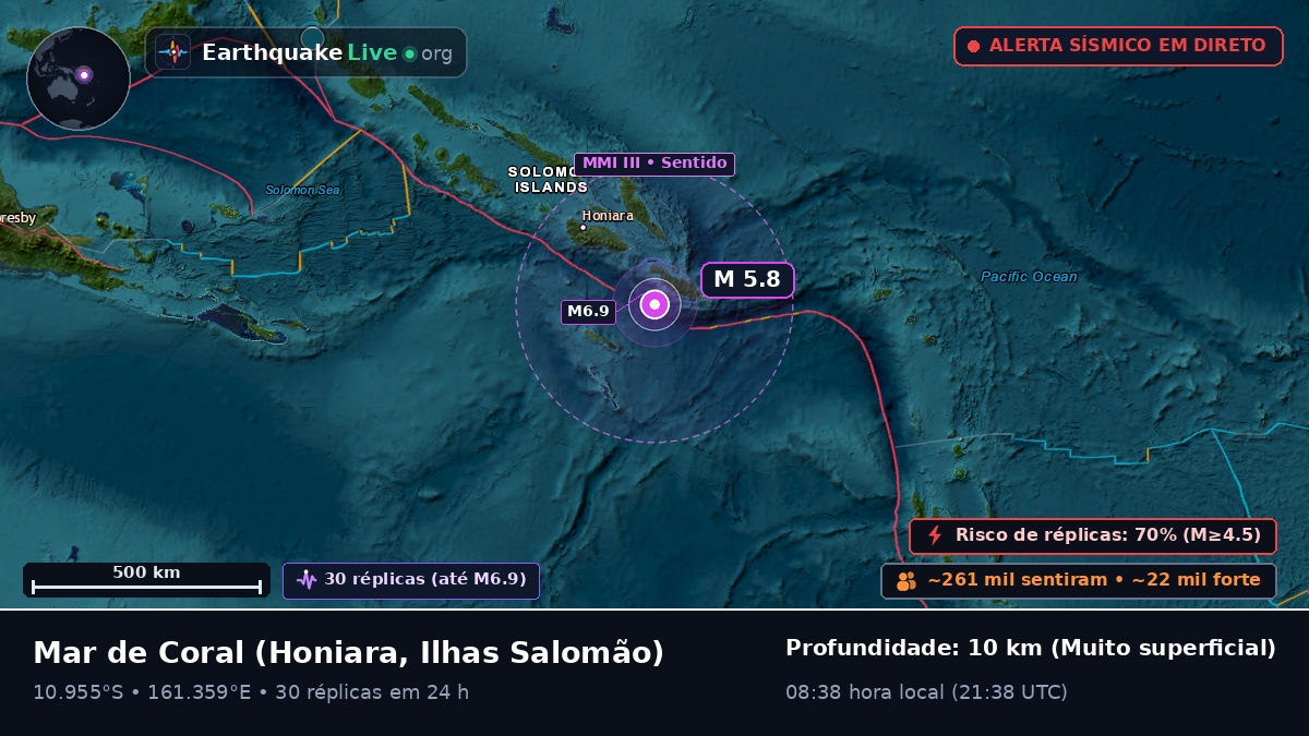 Mar de Coral (Ilhas Salomão)