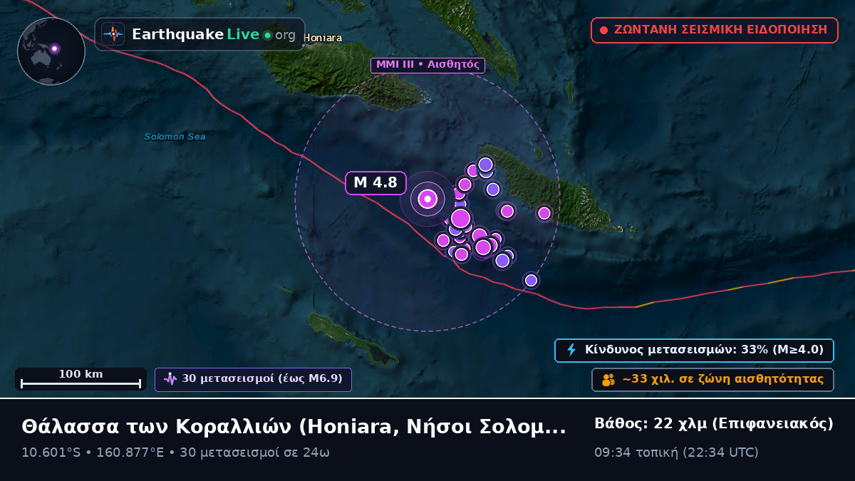 Θάλασσα των Κοραλλιών (Νήσοι Σολομώντα)