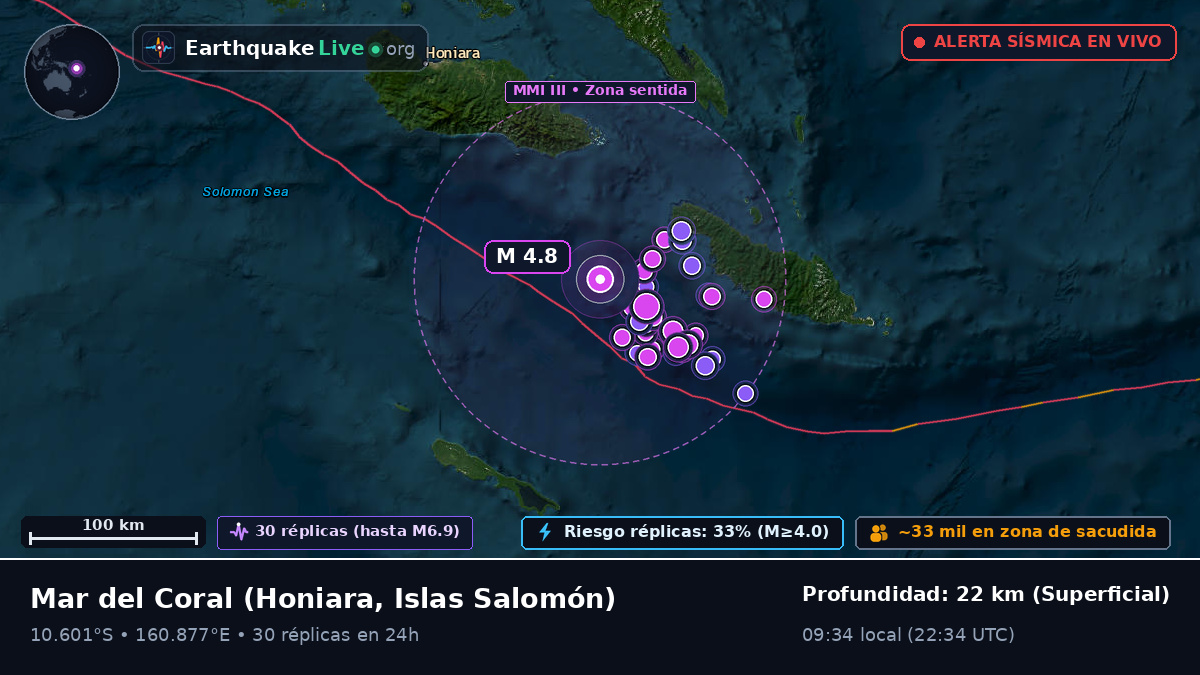 Mar del Coral (Islas Salomón)