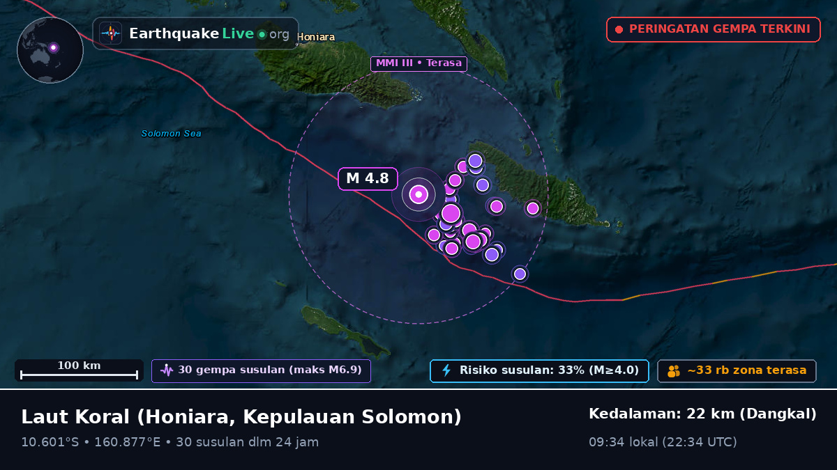 Laut Koral (Kepulauan Solomon)