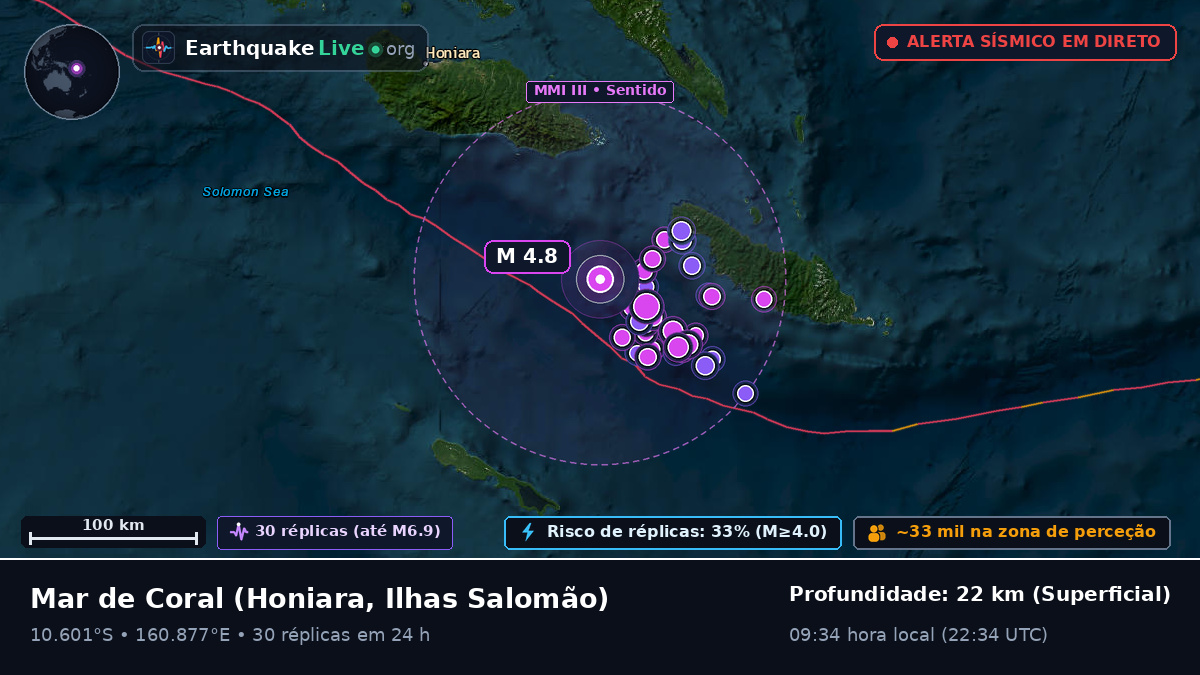 Mar de Coral (Ilhas Salomão)
