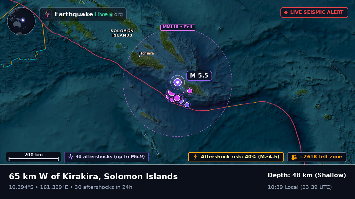 Coral Sea (Solomon Islands)