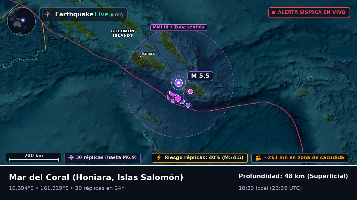 Mar del Coral (Islas Salomón)