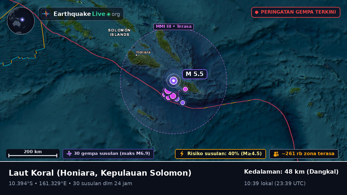 Laut Koral (Kepulauan Solomon)