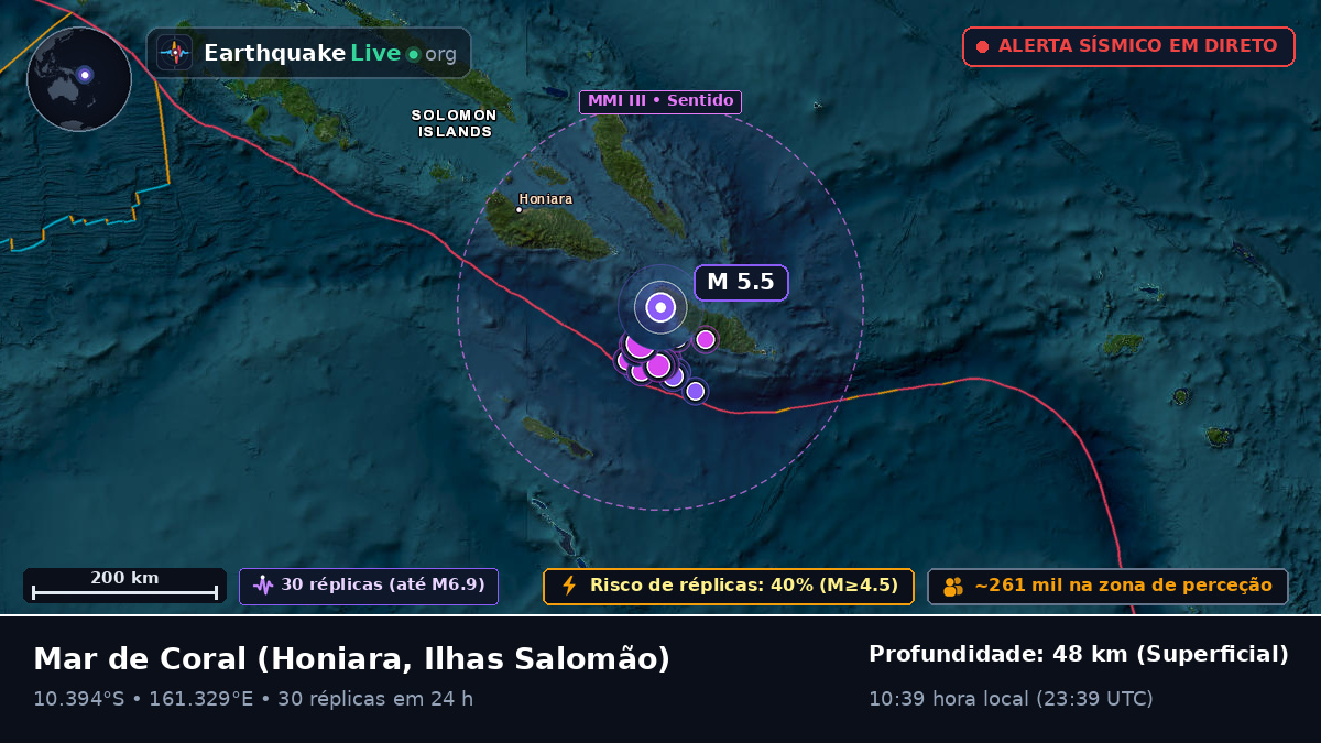 Mar de Coral (Ilhas Salomão)