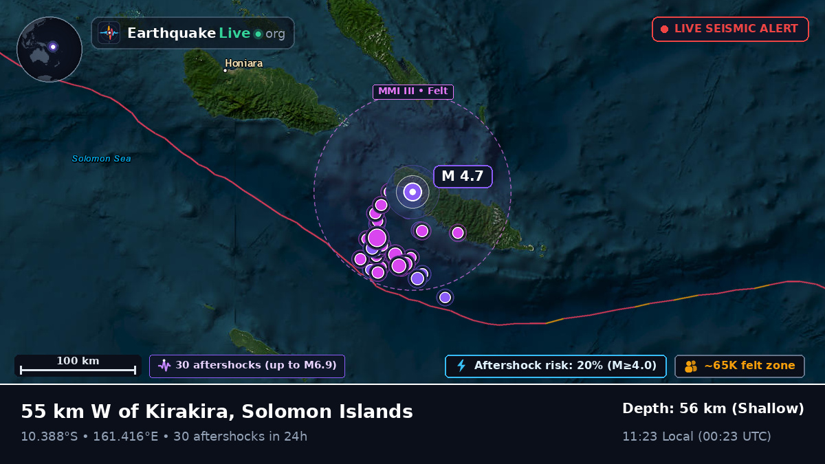 Guadalcanal, Solomon Islands