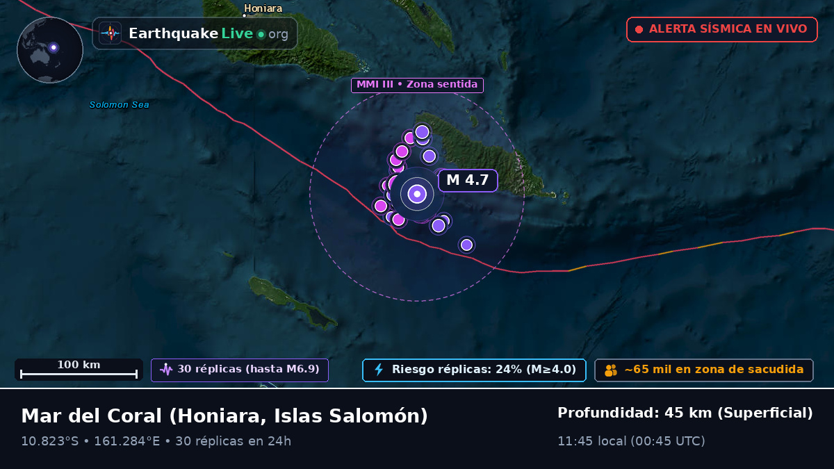 Mar del Coral (Islas Salomón)