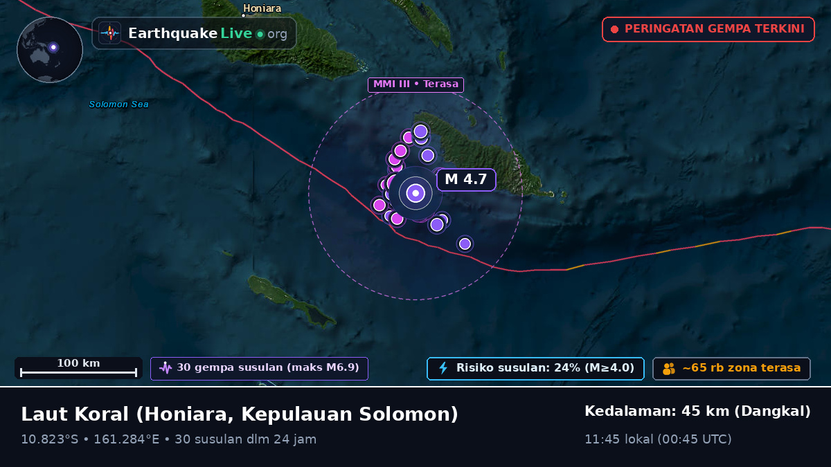 Laut Koral (Kepulauan Solomon)
