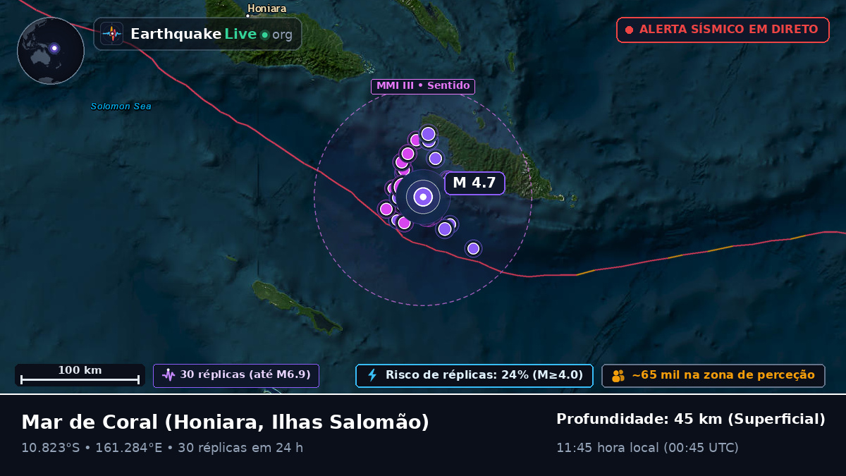 Mar de Coral (Ilhas Salomão)