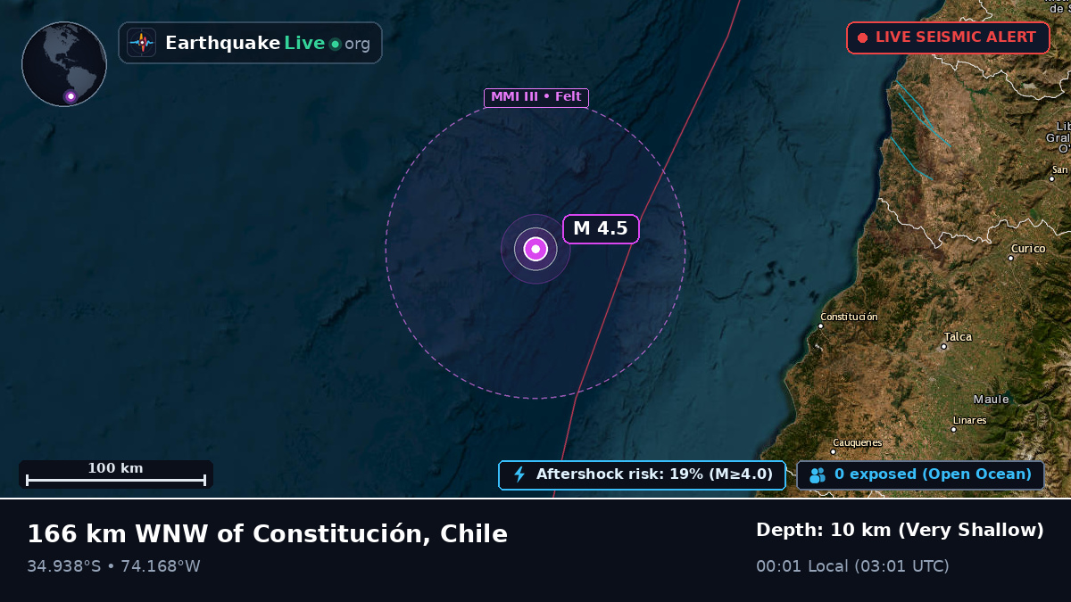 Off the coast of Talcahuano, Chile
