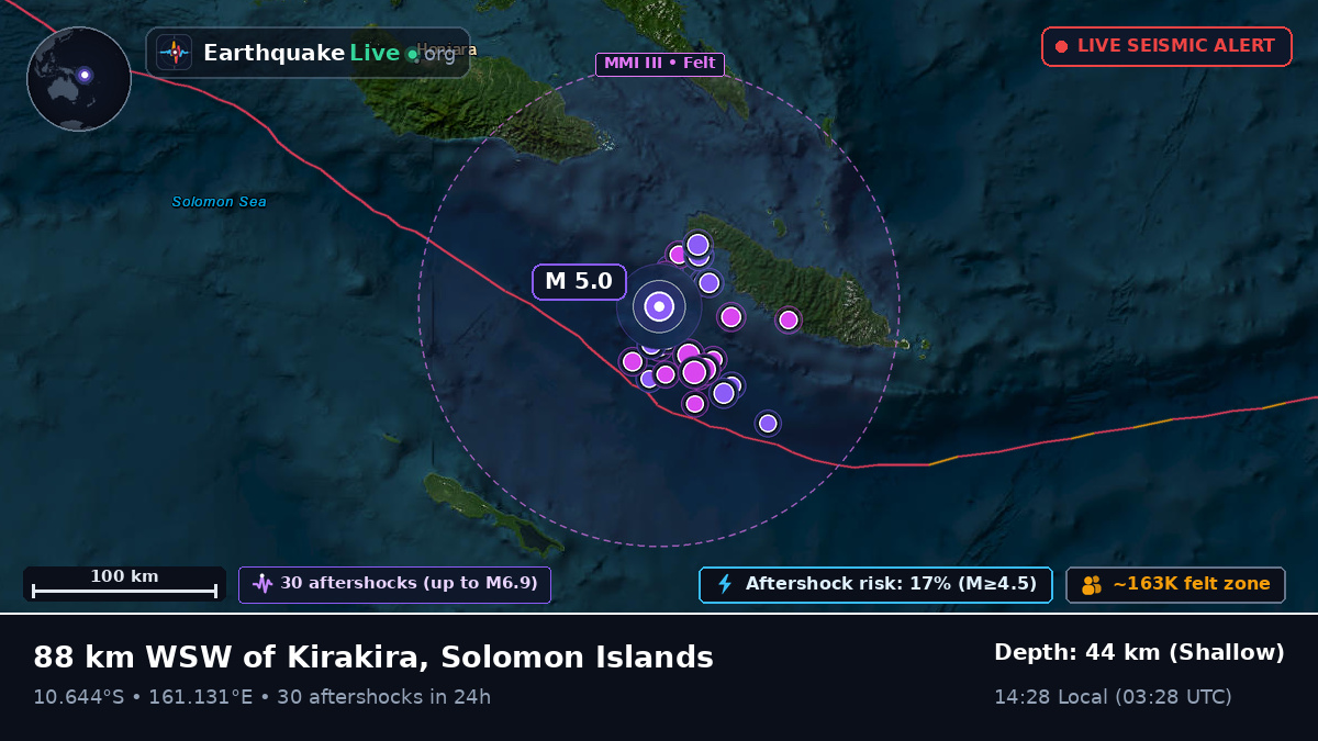 Coral Sea (Solomon Islands)