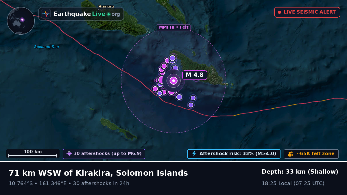 Coral Sea (Solomon Islands)