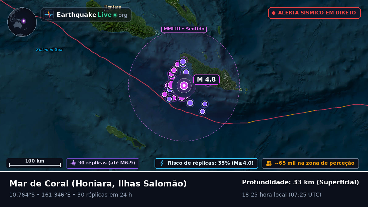 Mar de Coral (Ilhas Salomão)