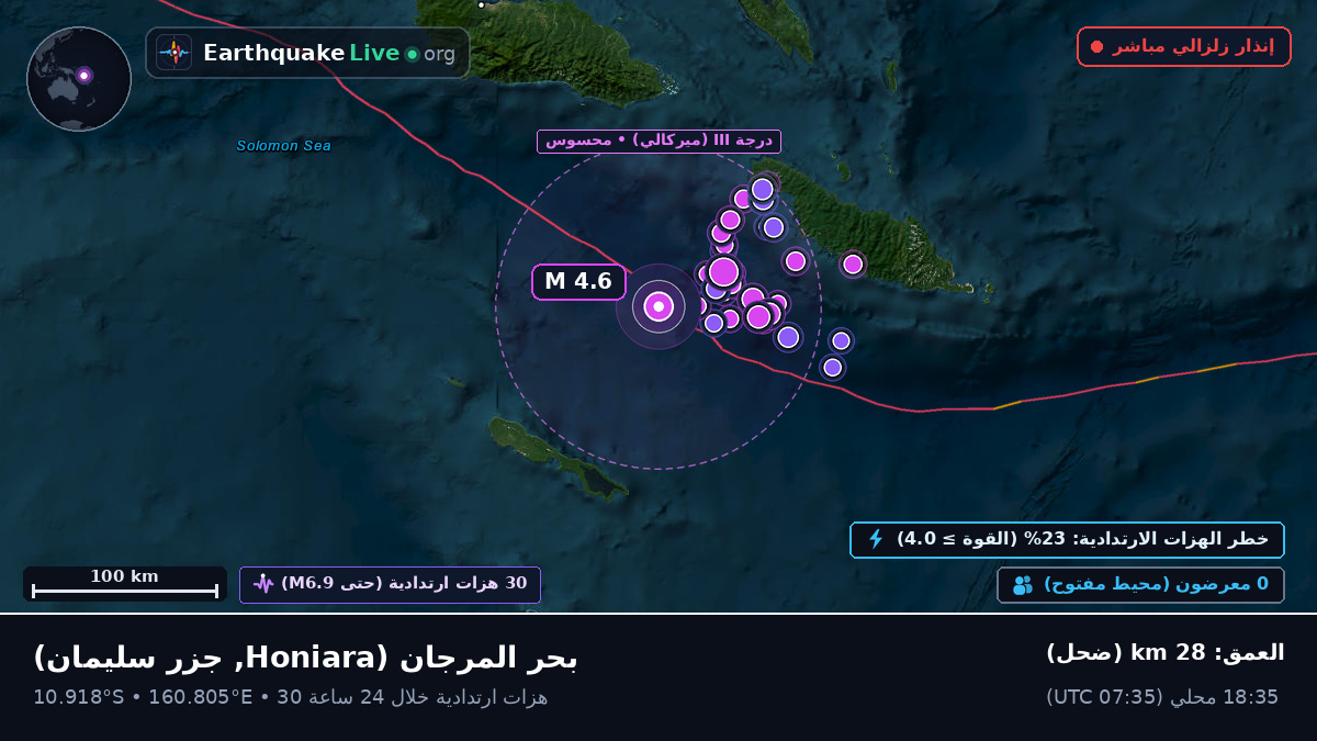 بحر المرجان (جزر سليمان)