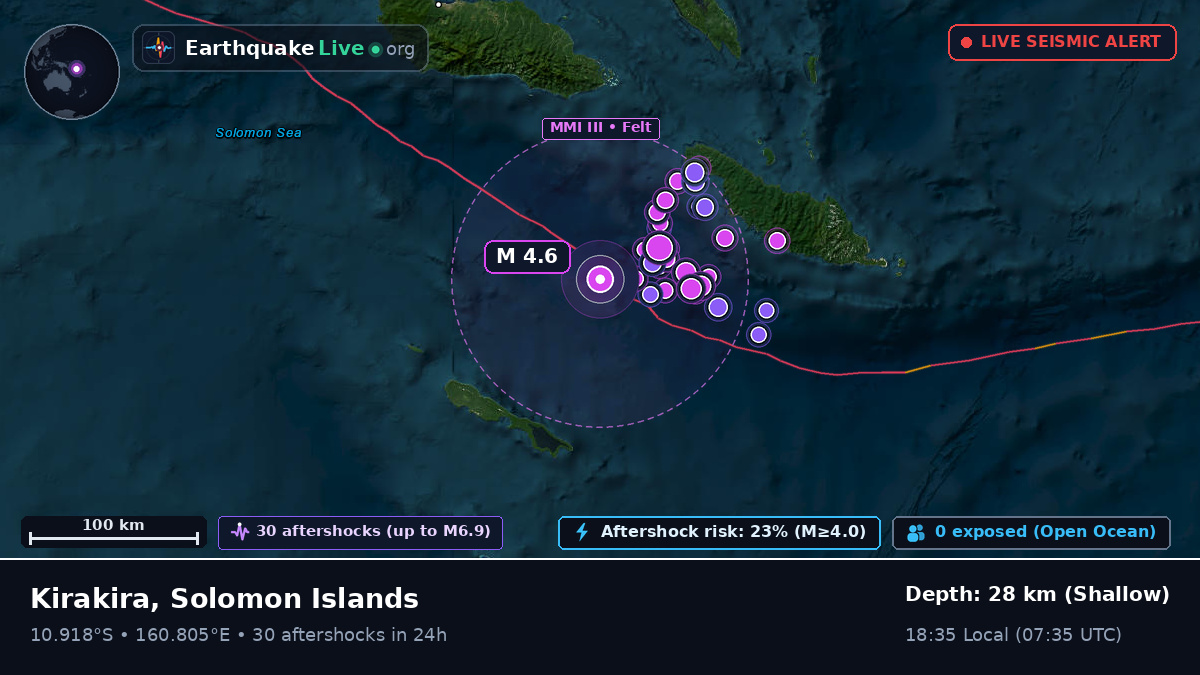 Coral Sea (Solomon Islands)