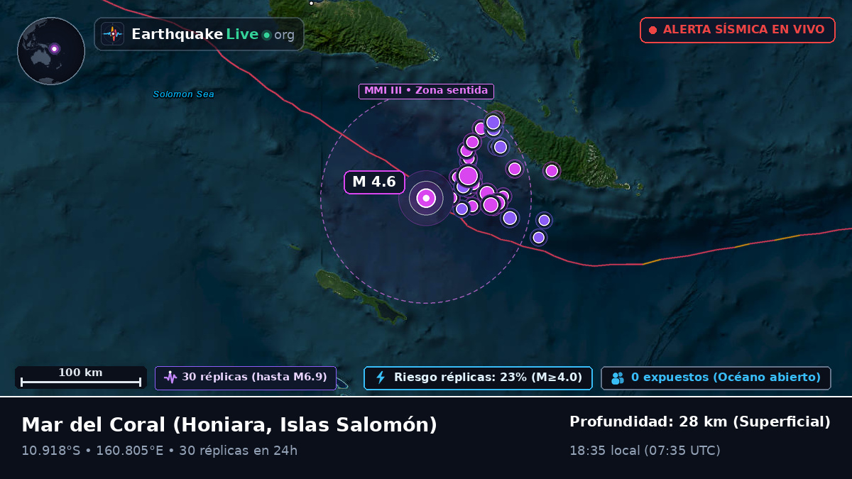Mar del Coral (Islas Salomón)