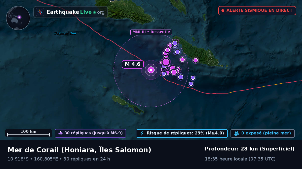 Mer de Corail (Îles Salomon)