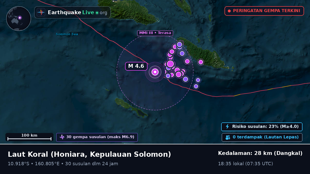 Laut Koral (Kepulauan Solomon)