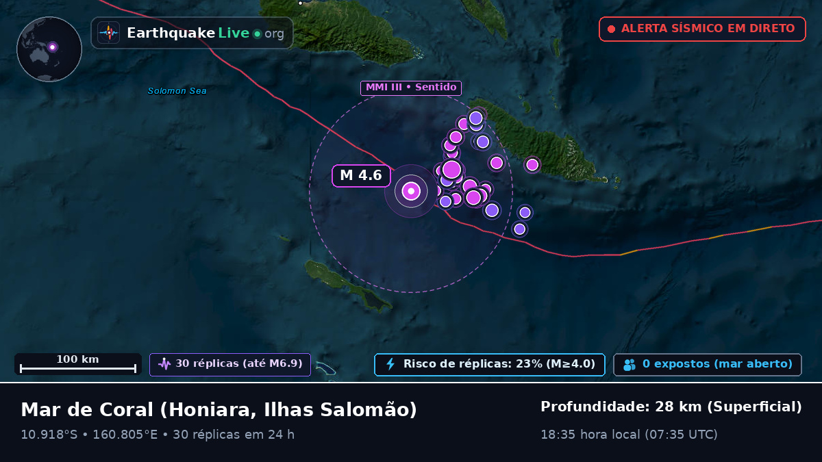 Mar de Coral (Ilhas Salomão)