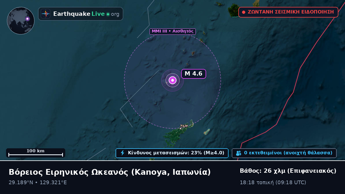 Βόρειος Ειρηνικός Ωκεανός (Ιαπωνία)
