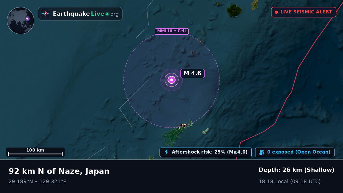 North Pacific Ocean (Japan)