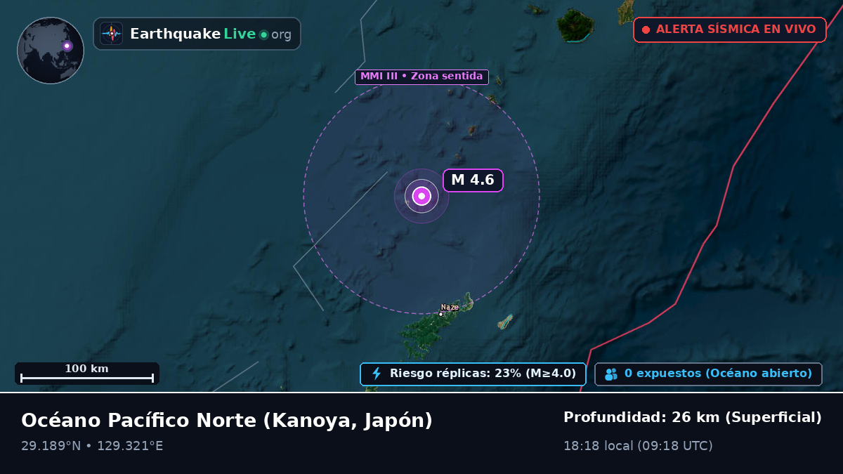 Océano Pacífico Norte (Japón)