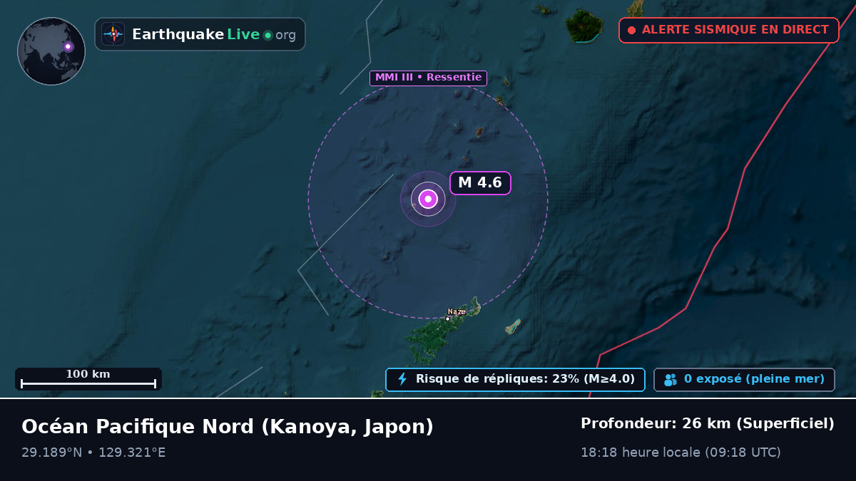 Océan Pacifique Nord (Japon)