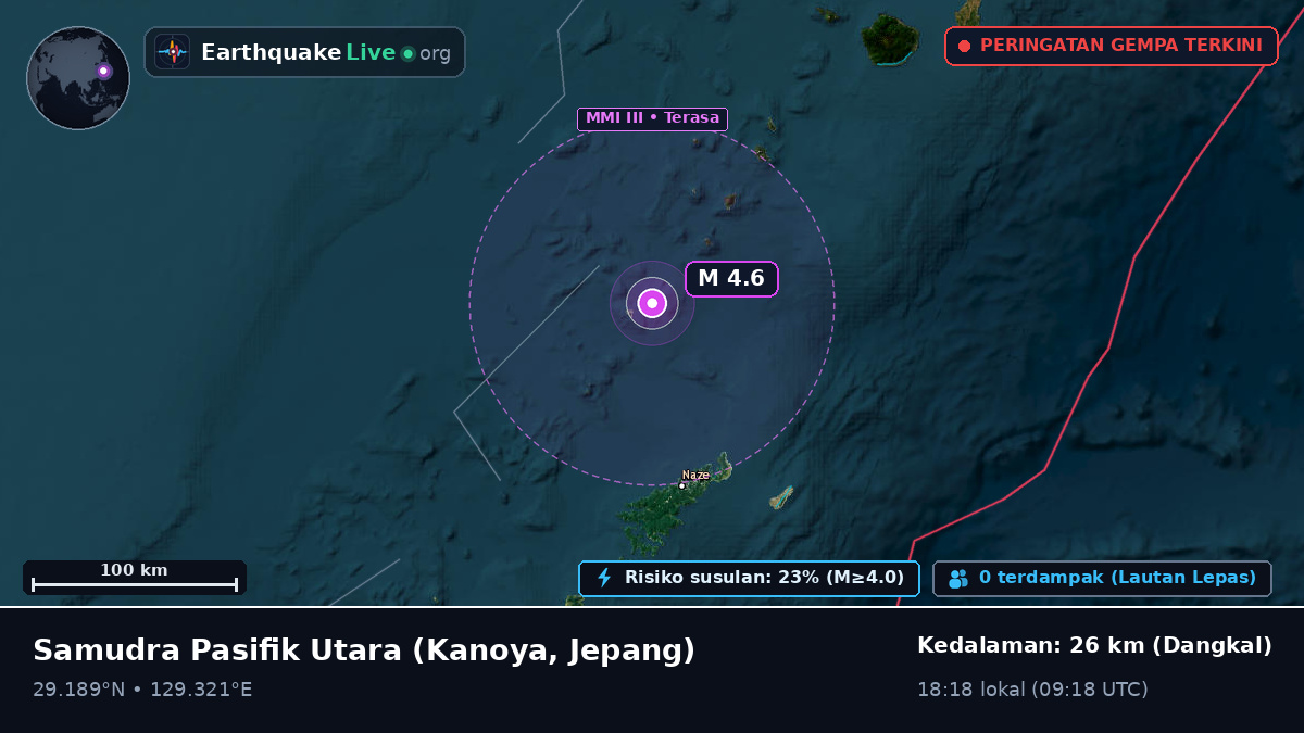 Samudra Pasifik Utara (Jepang)