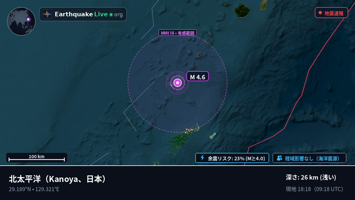 北太平洋 (日本)