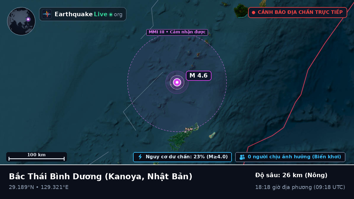 Bắc Thái Bình Dương (Nhật Bản)