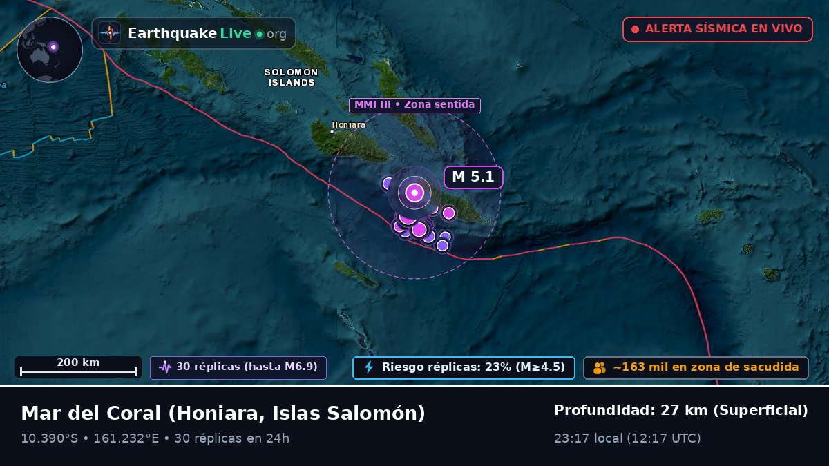 Mar del Coral (Islas Salomón)