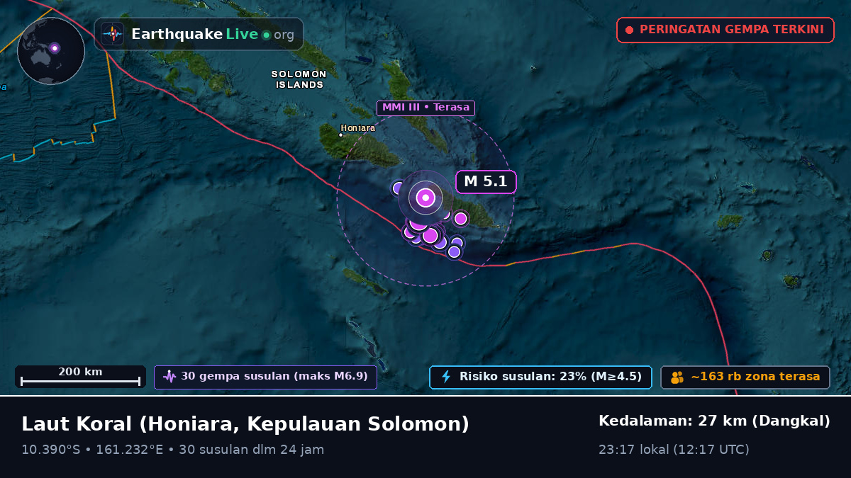 Laut Koral (Kepulauan Solomon)