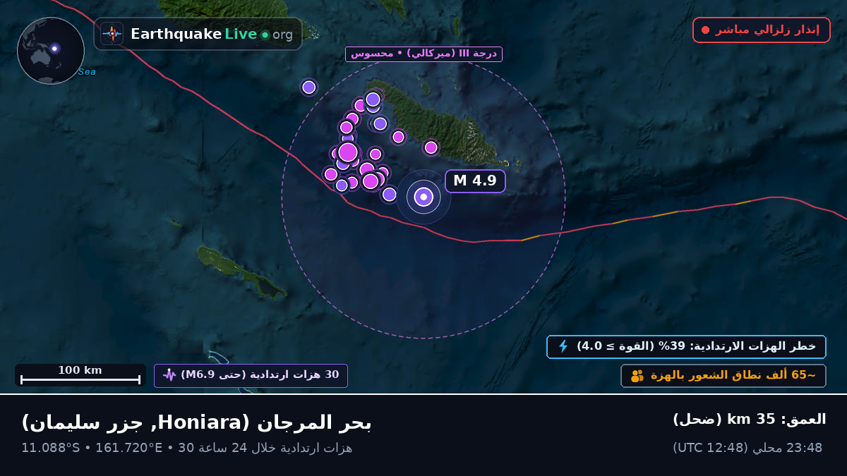 بحر المرجان (جزر سليمان)