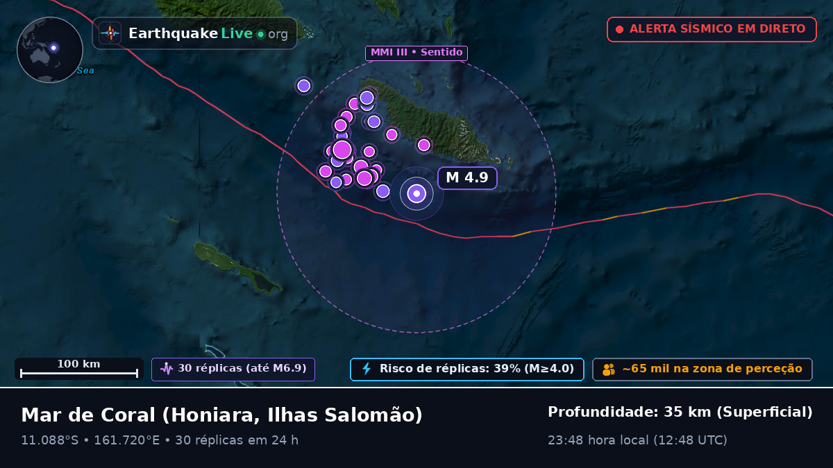 Mar de Coral (Ilhas Salomão)