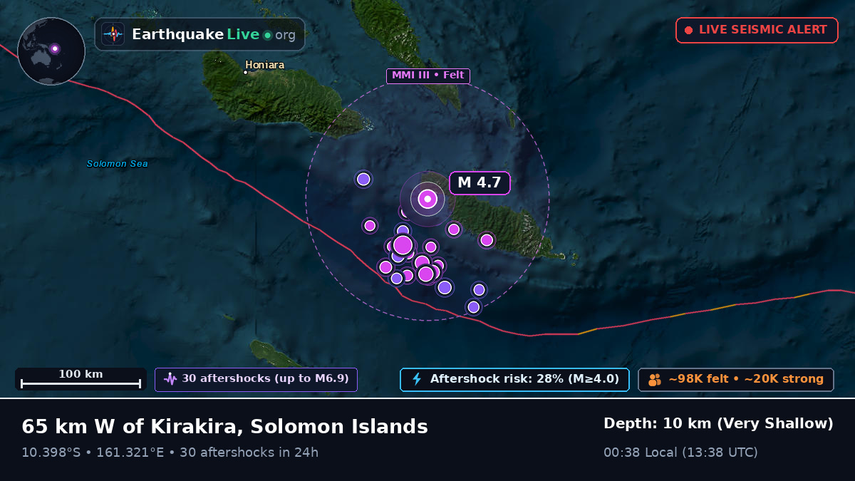 Coral Sea (Solomon Islands)