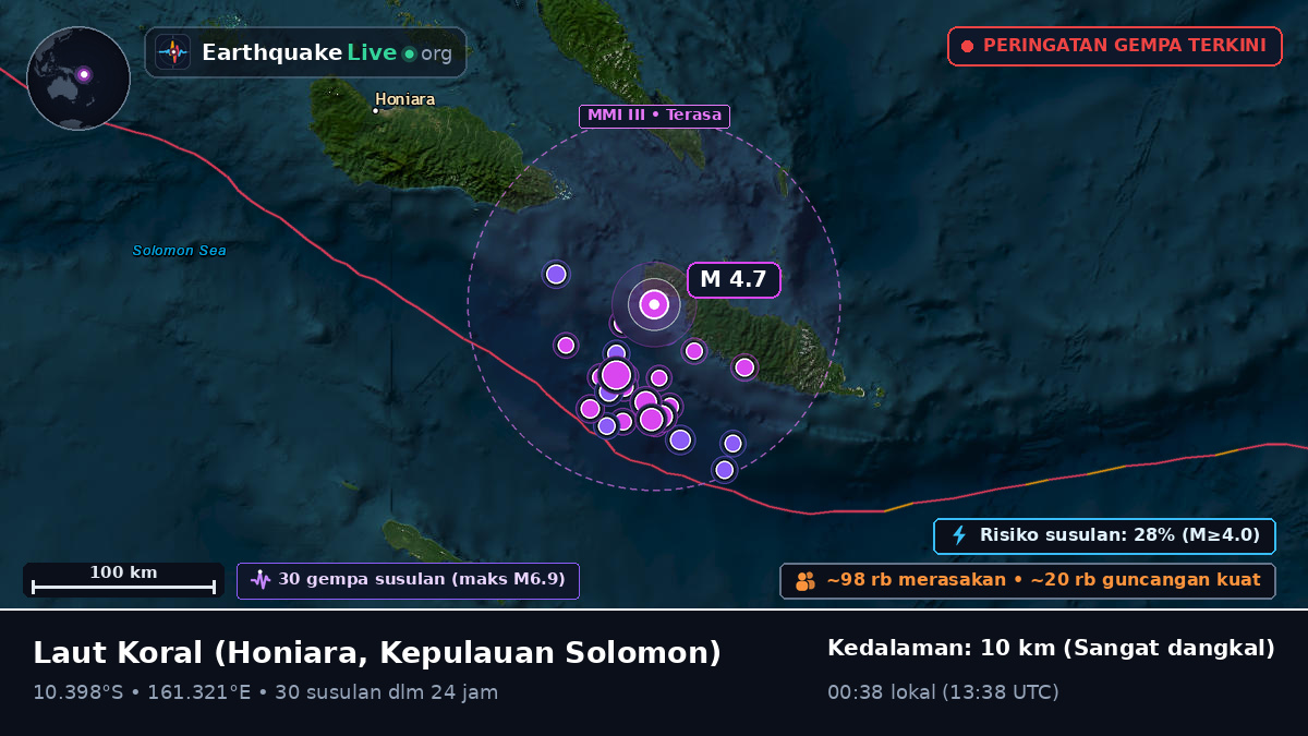 Laut Koral (Kepulauan Solomon)