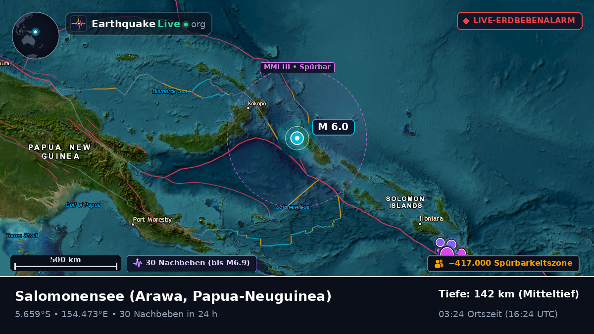 Salomonensee (Papua-Neuguinea)