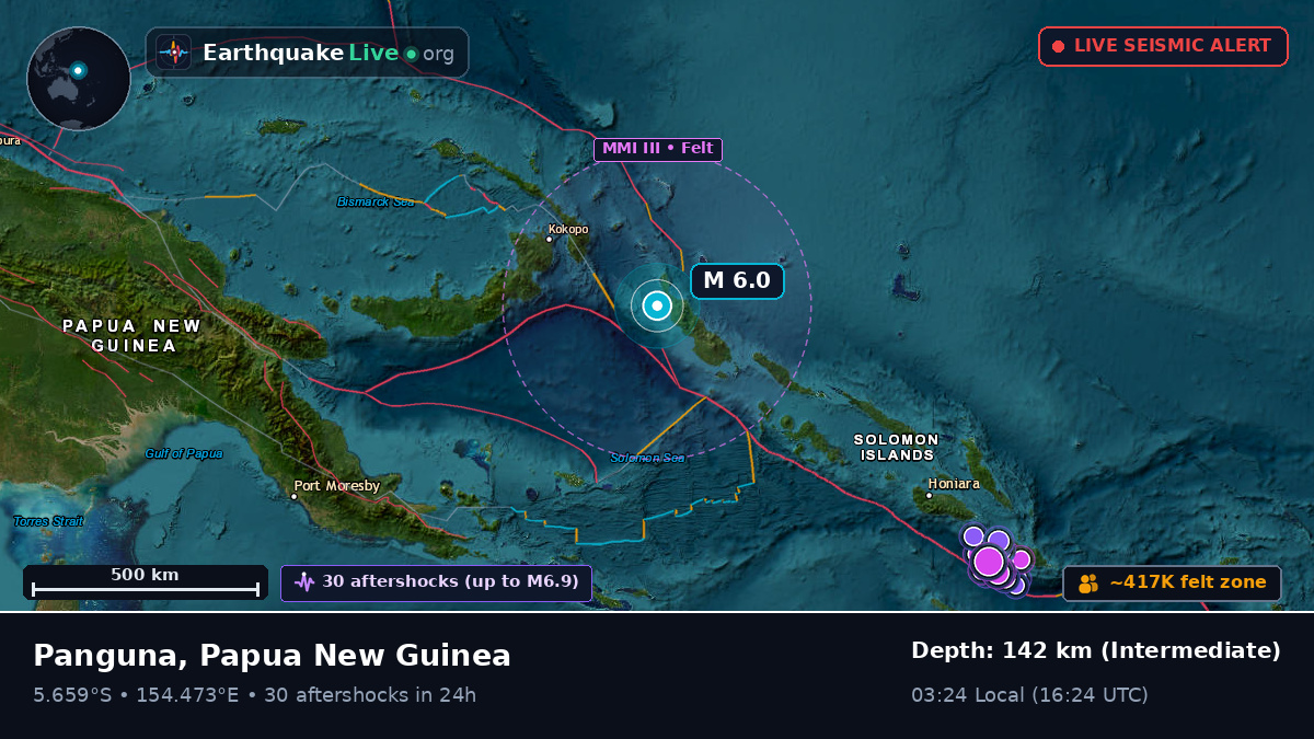 Solomon Sea (Papua New Guinea)