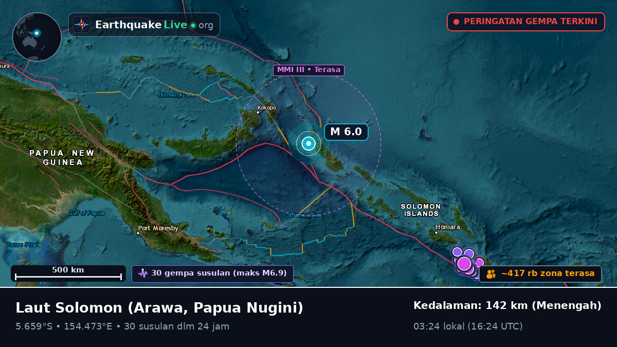 Laut Solomon (Papua Nugini)