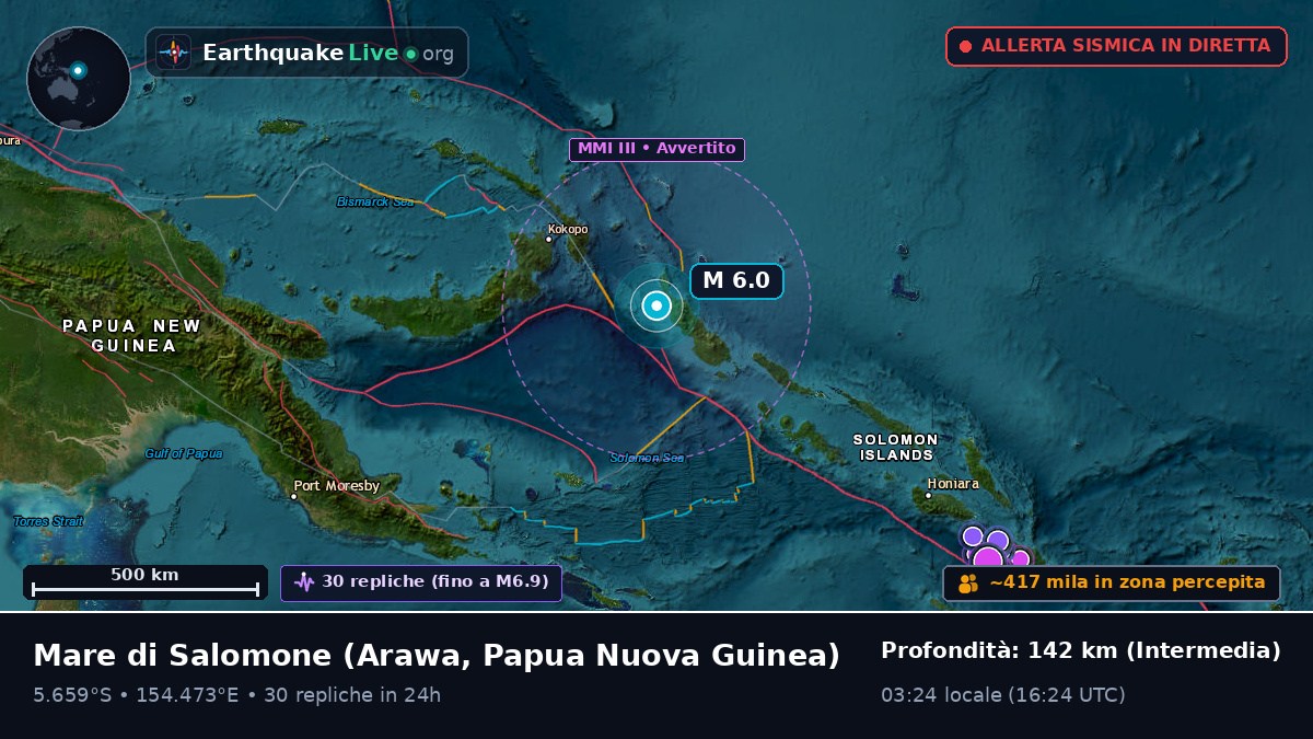 Mare di Salomone (Papua Nuova Guinea)