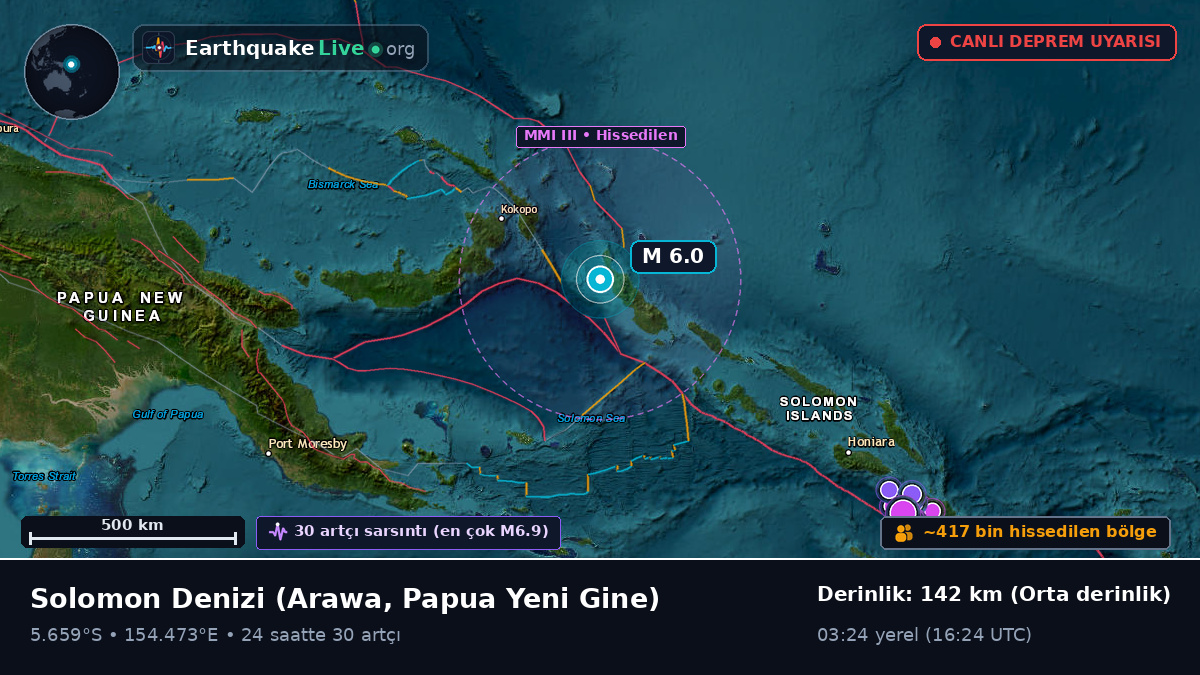 Solomon Denizi (Papua Yeni Gine)