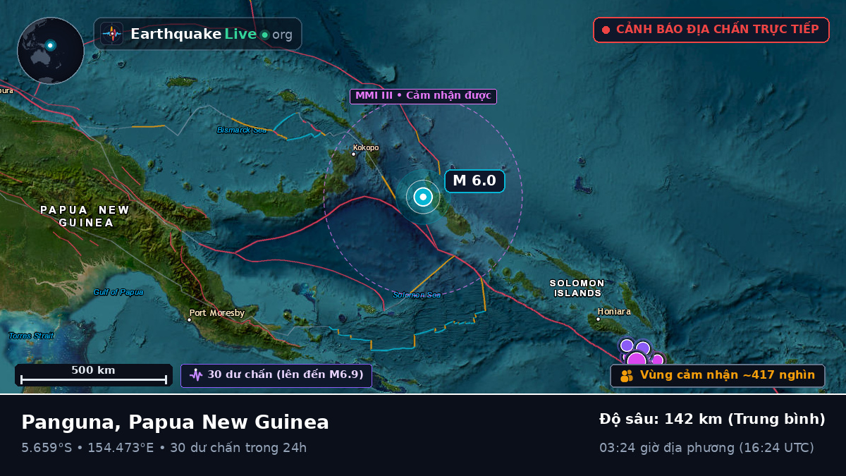 Biển Solomon (Papua New Guinea)