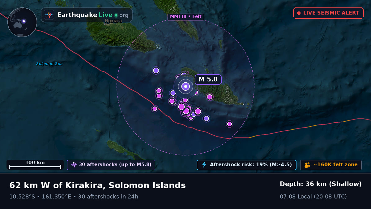 Coral Sea (Solomon Islands)