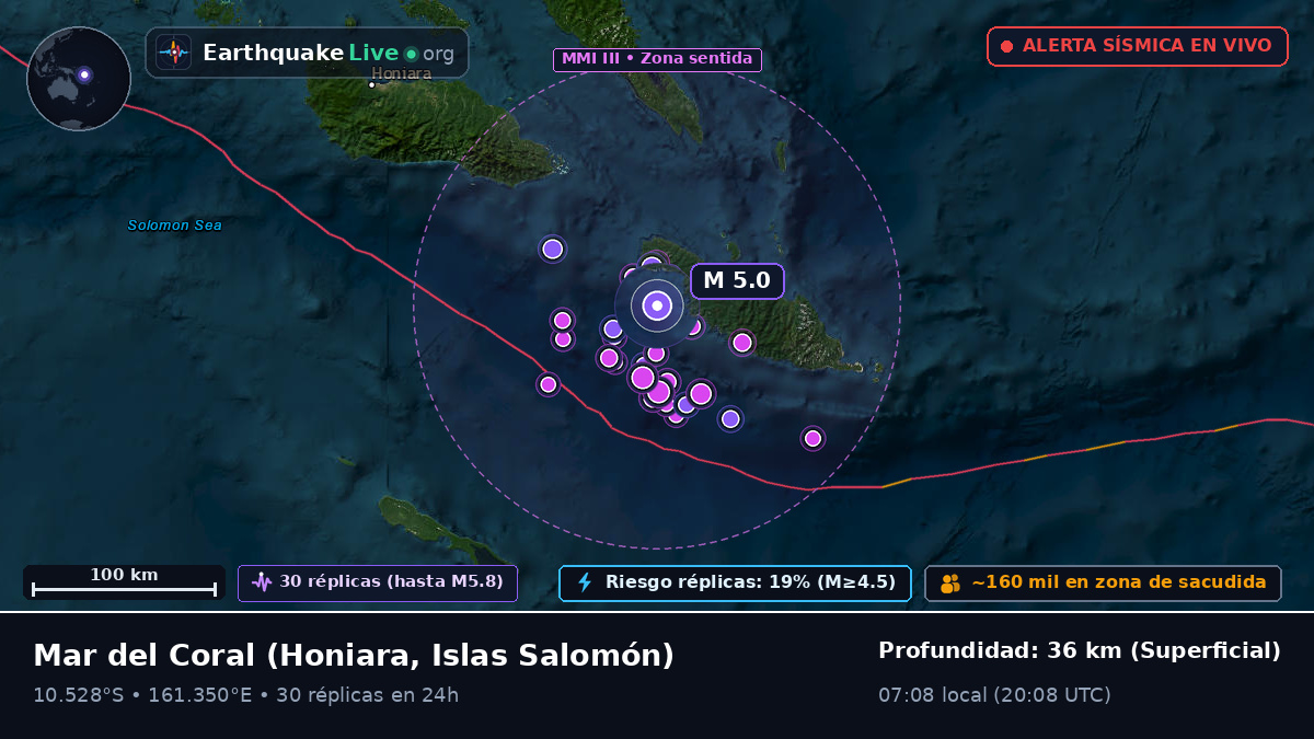 Mar del Coral (Islas Salomón)