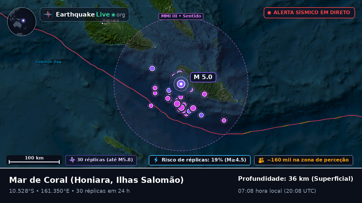 Mar de Coral (Ilhas Salomão)